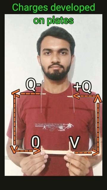 Electric Field between parallel plate capacitor #jee #neet #physics #shorts #ytshorts #content смотреть онлайн