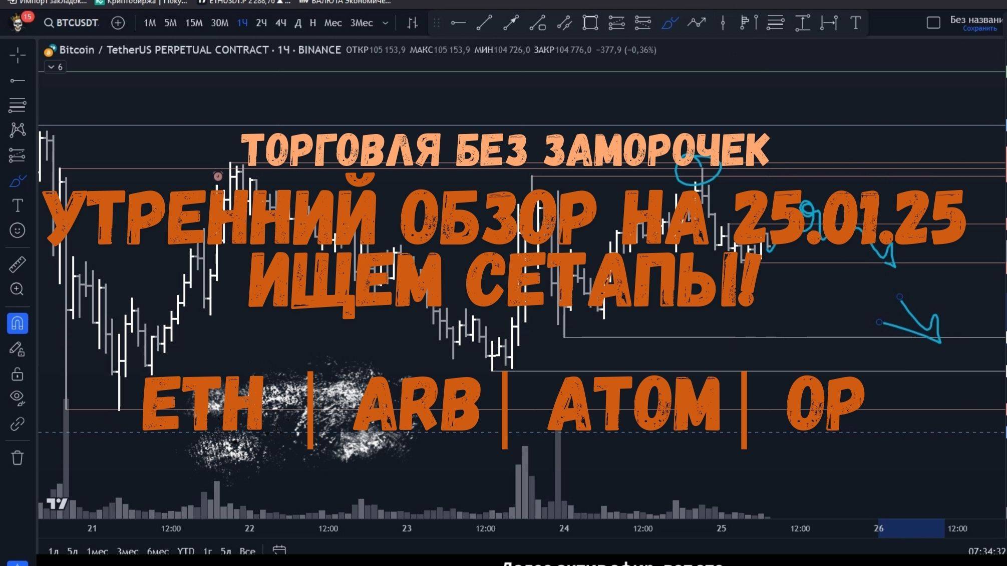Утренний обзор на 25.01.25 - локально шортим! ETH, ARB, ATOM и OP смотреть онлайн