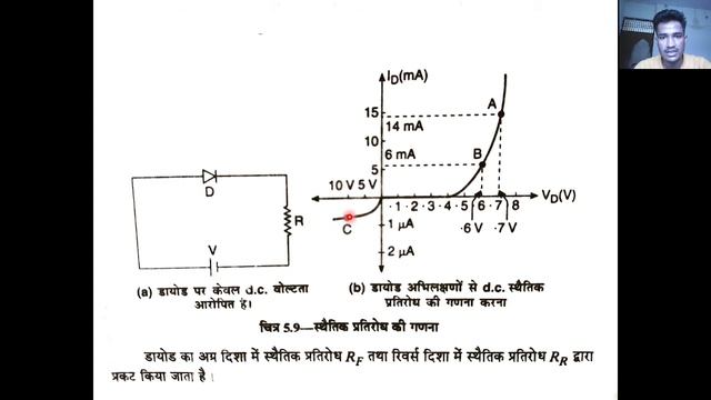 Static (DC) resistance and Dynamic (AC)resistance of diode смотреть онлайн