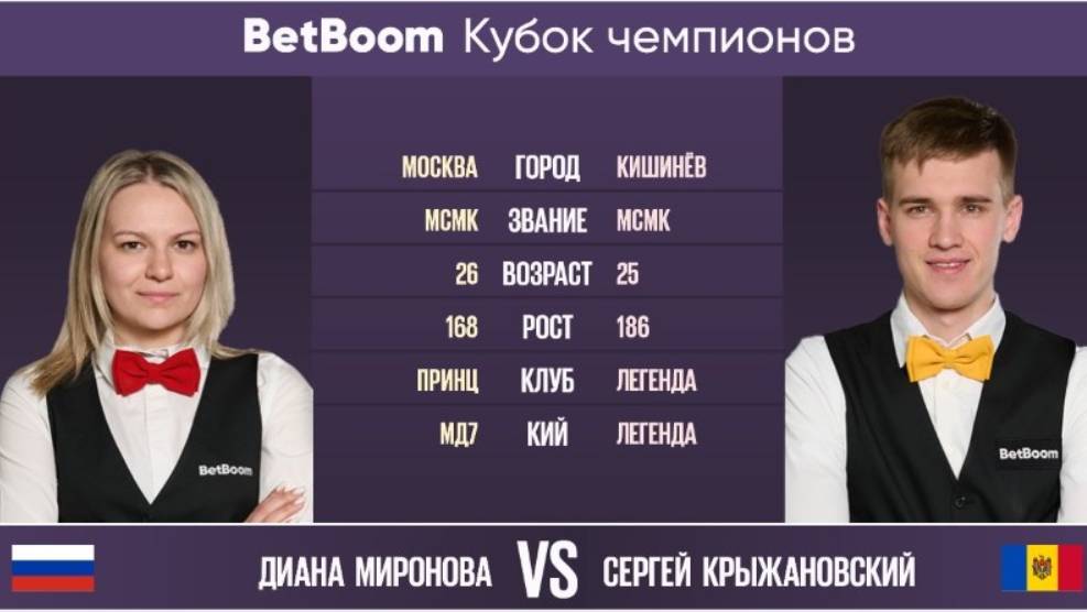 BetBoom Кубок Чемпионов 2022 Д. Миронова (RUS) - С. Крыжановский (MDA)Свободная пирамида 27.06.2022 смотреть онлайн