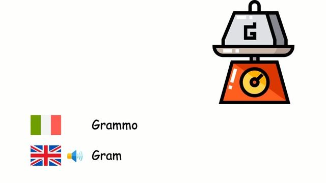 Sistema internazionale di unità di misura (Lingua inglese) (it-en) смотреть онлайн