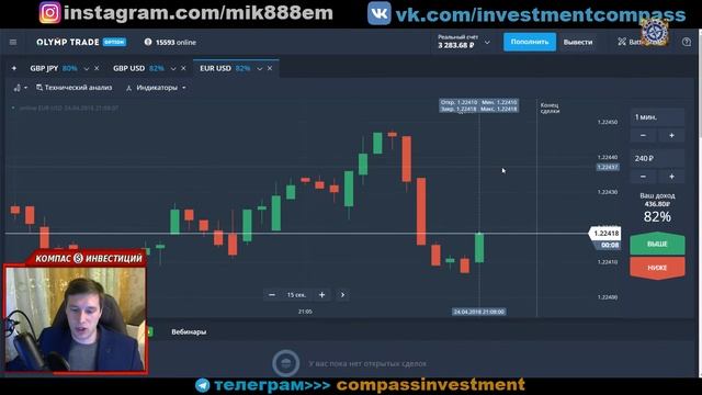 OLYMP TRADE [ОЛИМП ТРЕЙД]! ДЕНЬ 31 🔴 СТРАТЕГИИ БИНАРНЫХ ОПЦИОНОВ смотреть онлайн