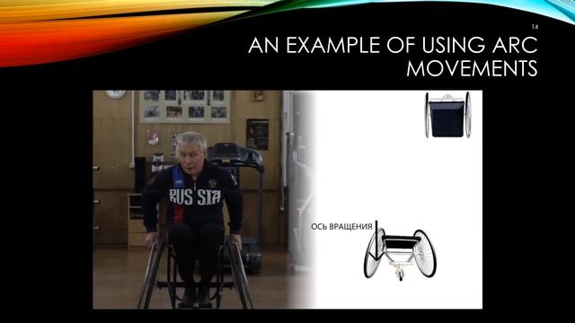 Presentation 27/02/2021 смотреть онлайн