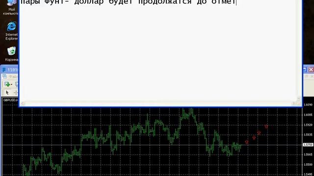 Форекс ежедневный анализ и прогноз пары GBP/USD 26-10-2010 смотреть онлайн