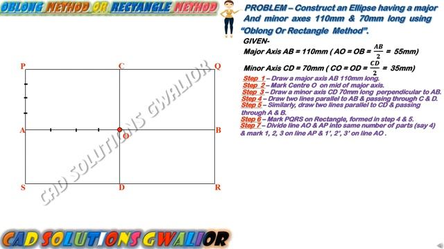 Engineering Drawing/Ellipse/Lecture 1/Oblong Or Rectangle Method/Hindi смотреть онлайн