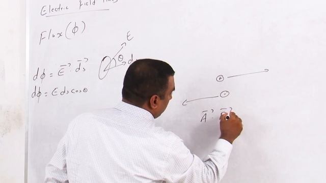Physics Class 12 | Electric Charges & Fields Malayalam- Part 3| Field lines | Flux | Gauss's Law смотреть онлайн