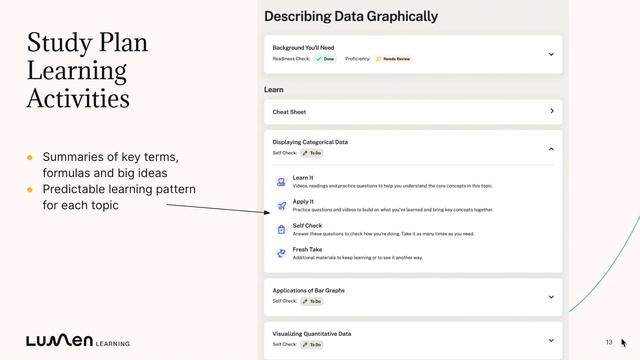 Lumen One Quick Start Video: Understanding the Lumen One Student Journey смотреть онлайн