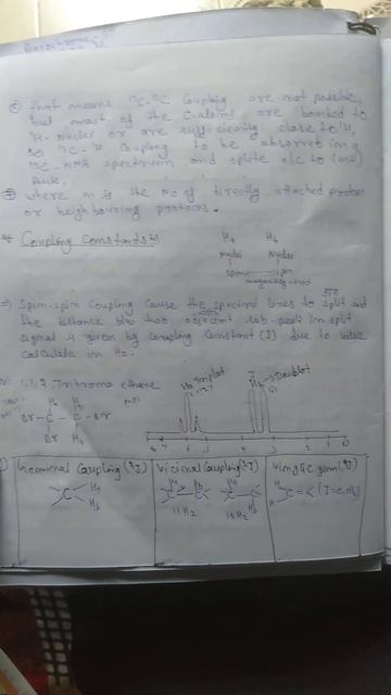 Carbon -13 NMR spectroscopy ll paper -1 ll msc final chemistry ll most important topics 😇😇😇 смотреть онлайн