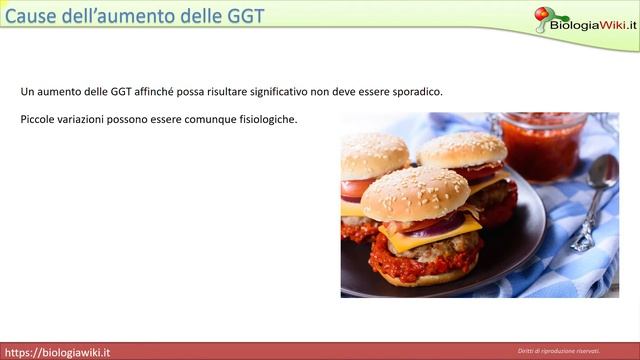 Gamma GT - GGT - Gammaglutamil transferasi смотреть онлайн