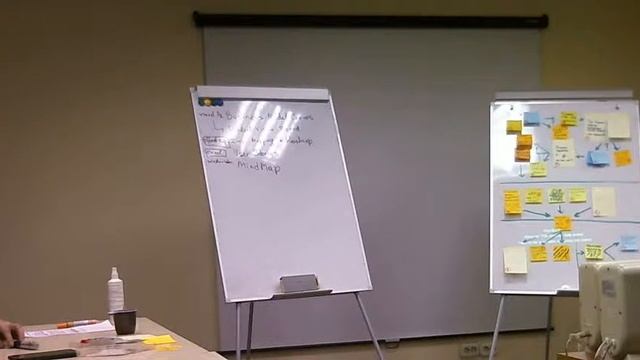 2015-01-15 smart management meetup - 09 Manager's tools смотреть онлайн