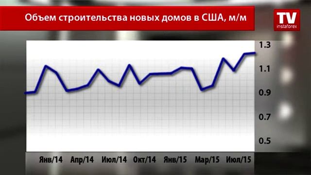 Евро вновь на минимуме в паре с долларом США смотреть онлайн