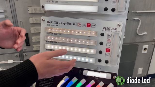 Diode LED product display смотреть онлайн