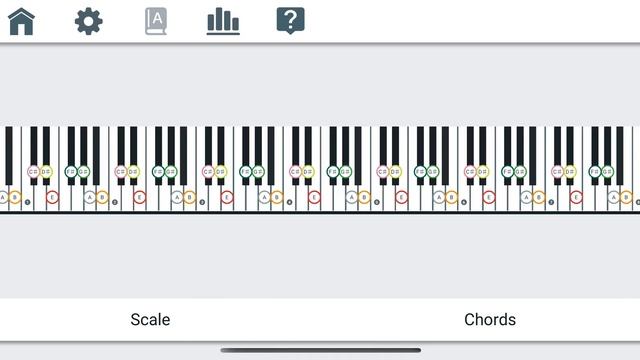 Pianolytics Исследователь гамм ru смотреть онлайн