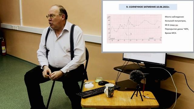 21-е Научные чтения Космопоиска. В.Г Карельский - Исследование неявных взаимодействий.