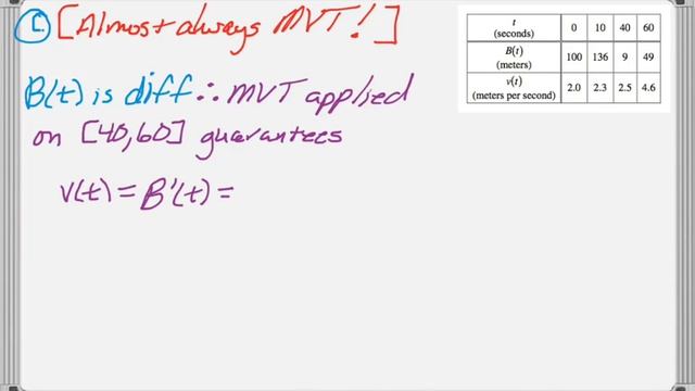 Calc AB & Calc BC 2011 (Form B) FRQ #5 смотреть онлайн