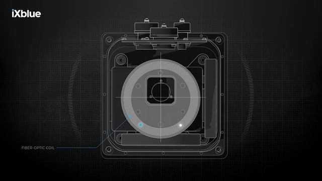 IXblue Insights  - Fiber-Optic Gyroscopes