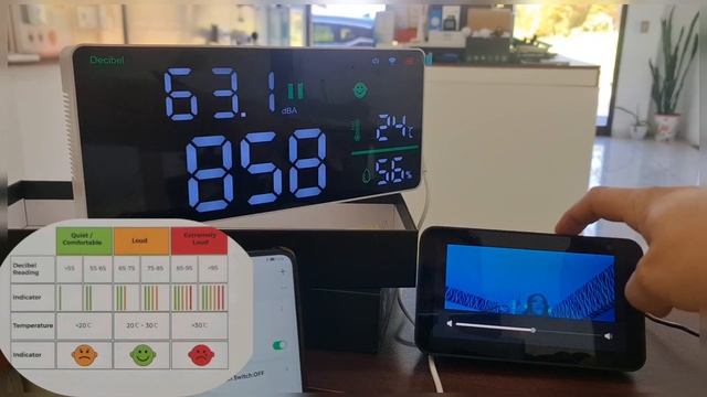 Review Reloj Marcador de Ruido WIFI medidor de Decibel | ITS Tecnología смотреть онлайн