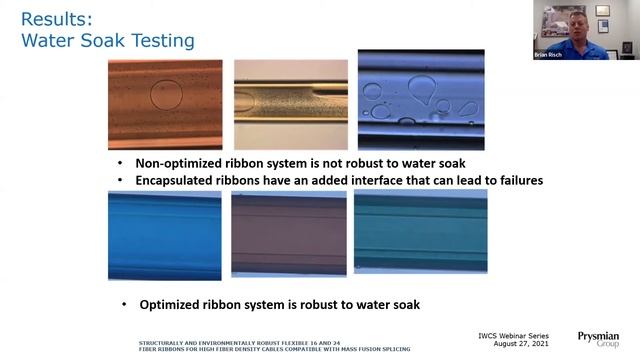 Structurally and Environmentally Robust Flexible 16 and 24 Fiber Ribbons for High Fiber Density... смотреть онлайн