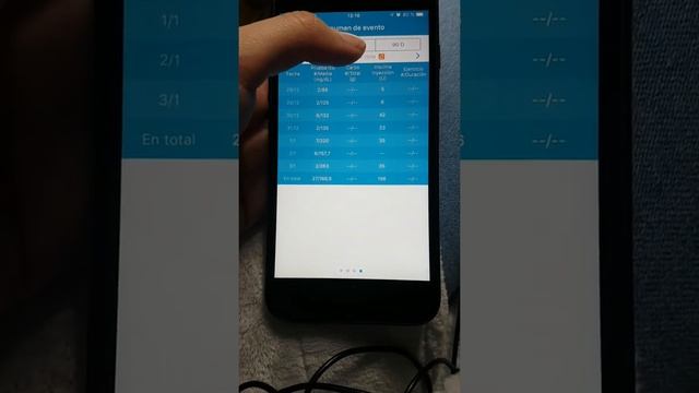 EasySense: App Medtrum S7