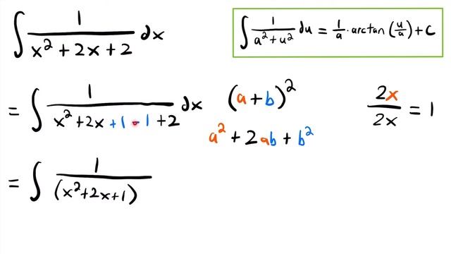 Integral of 1/(x^2+2x+2) By Completing The Square | JK Math смотреть онлайн