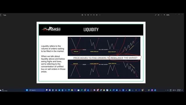 Simplified SMART MONEY CONCEPT (SMC) -1HR Short Course for BEGINNERS (ENGLISH w/ tagalog) смотреть онлайн