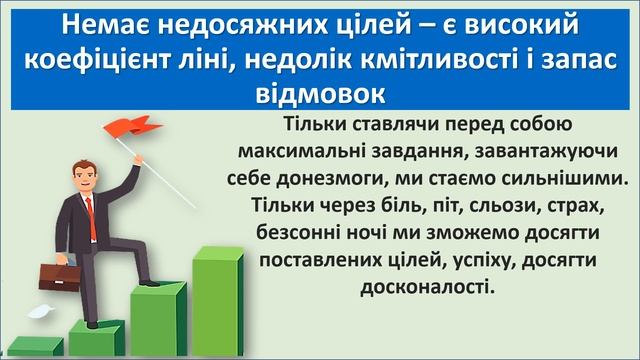 урок 3. Шлях до успіху. Особистість – як найважливіший проект. Проект «Мій шлях до успіху» смотреть онлайн