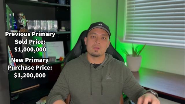 What Is California Prop 19? смотреть онлайн