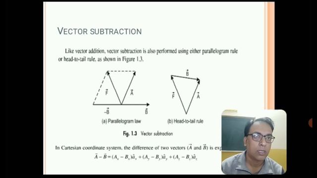 Introduction to Electromagnetics and Vector Algebra-lecture1 смотреть онлайн