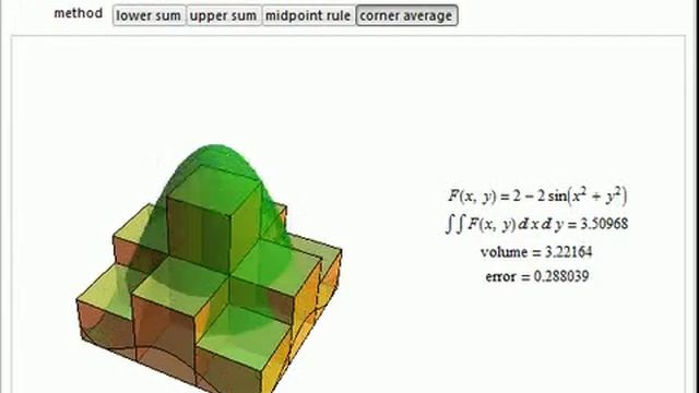 Approximating a Double Integral with Cuboids смотреть онлайн
