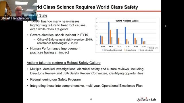 JLab PAC - Monday Part 1 смотреть онлайн