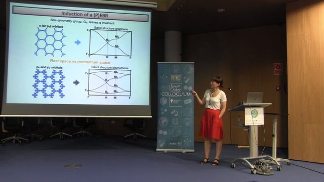 The Topological Periodic Table of Materials смотреть онлайн