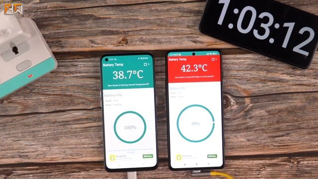 Realme X7 Max || Full Review After 60 Days Of Usage⚡🔥 || Is it really Impressive..??😲 смотреть онлайн