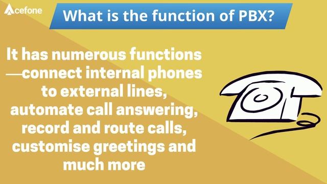 FAQs on Hosted PBX | Acefone смотреть онлайн