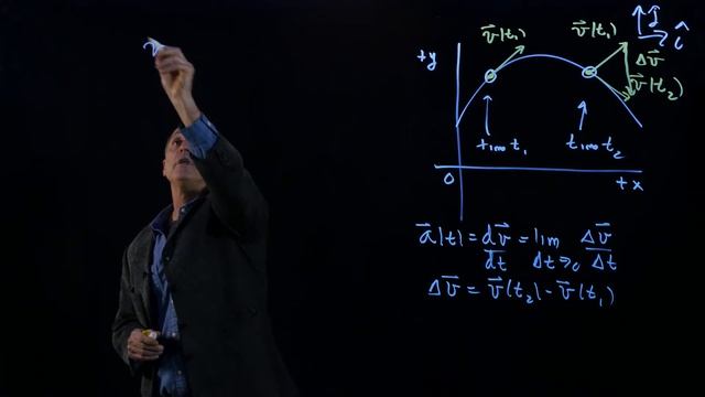 3.3 Instantaneous Acceleration in 2D смотреть онлайн