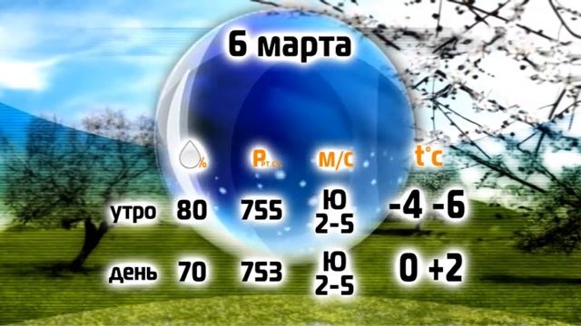 Погода на 6 марта смотреть онлайн