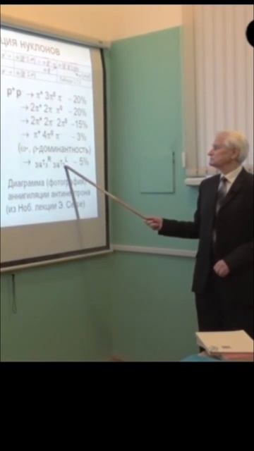Аннигиляция нуклонов. смотреть онлайн