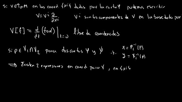 3.4 Orientación en Superficies смотреть онлайн