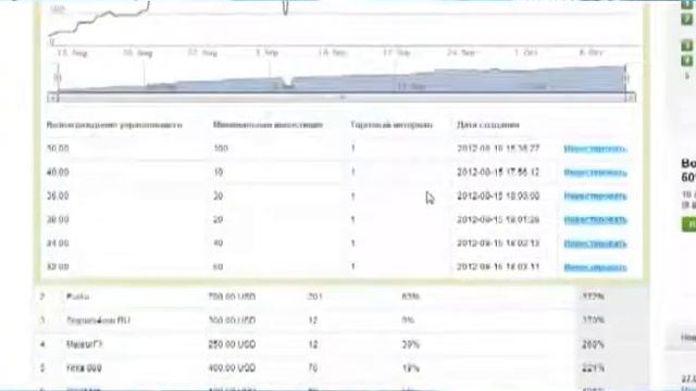 Инвестиции в Памм счета Forex4you смотреть онлайн