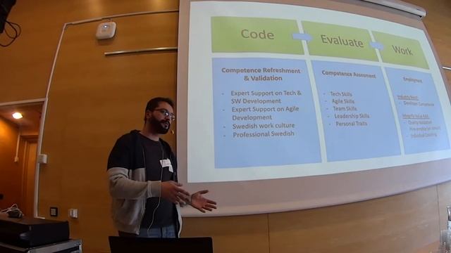 Integrify Sweden - Hassan Elmir смотреть онлайн