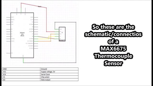 Arduino: LED + BUZZER + SONAR + MAX6675 смотреть онлайн