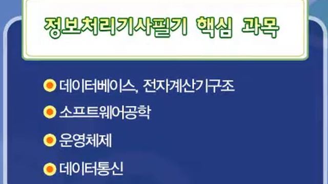 smart card смотреть онлайн