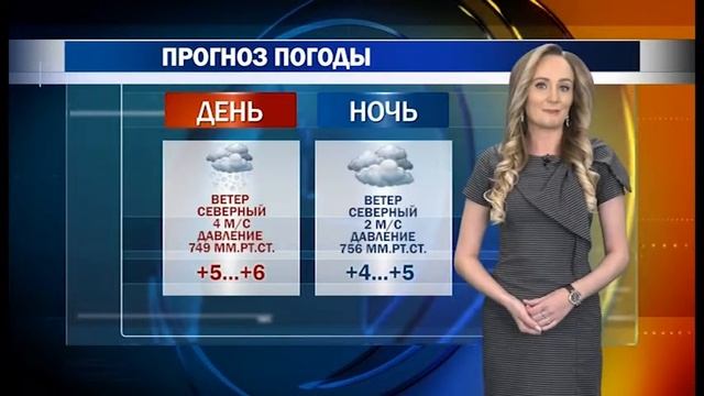 20 09 Погода смотреть онлайн