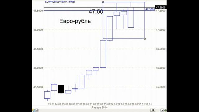 Разворотный момент! смотреть онлайн