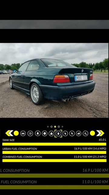 🇩🇪1997 BMW M3 Coupe 3.2-Liter I6 (243 HP) Specification, Price And Performance Figures #shorts смотреть онлайн