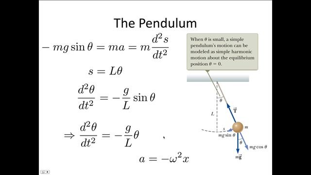Simple and physical pendulum смотреть онлайн