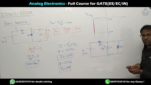 Lec 21 Working of Zener Diode | Analog Electronics for GATE смотреть онлайн
