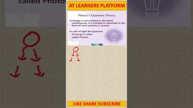 planck's quantum theory#shorts #shortvideo #ytshorts #short смотреть онлайн
