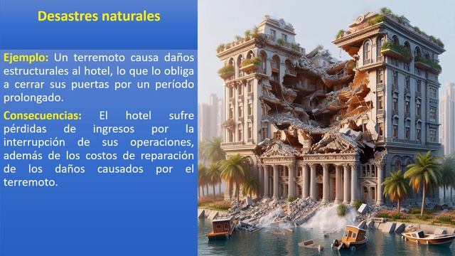 No te arriesgues, asegura tu hotel con ABC Seguros. #seguros #hoteles #leyes смотреть онлайн