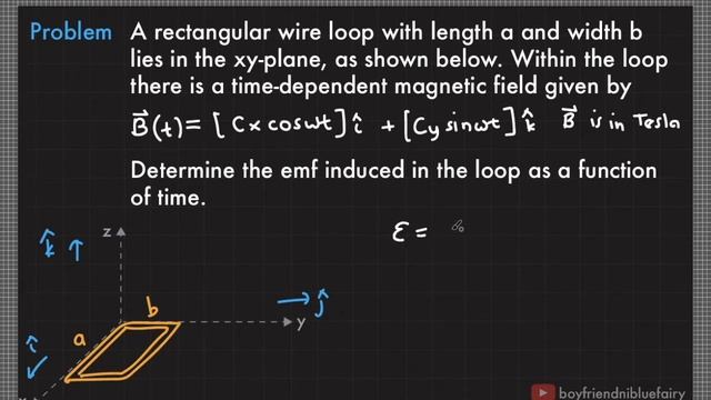09.01 Faraday's Law and Lenz's Law Explained with Practice Problems and Solutions смотреть онлайн