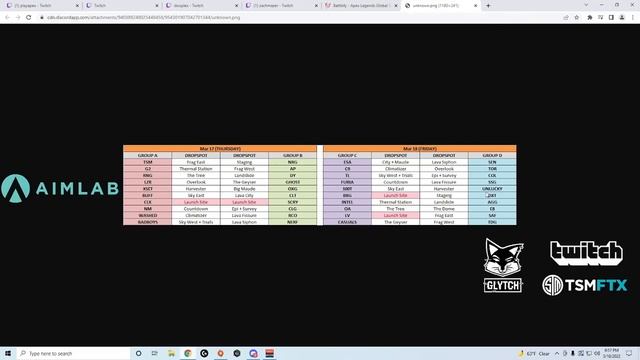 Phillip perplexed by Mazer moments while casting NA ALGS Split 2 смотреть онлайн